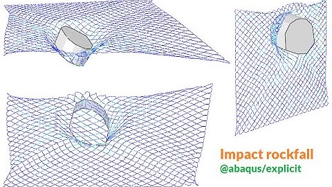 IMPACT ROCKFALL-STEEL WIRE MESH
