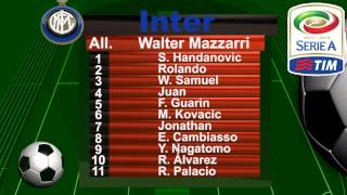 Inter Verona Formazioni Probabili Quote Scommesse - 26-10-2013 - Serie A screenshot 1