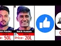 IPL 2024 - All Teams Official Squad & Players Price | All Teams Final Squad IPL 2024 | IPL 2024 News Mp3 Song