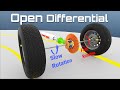 Open differential