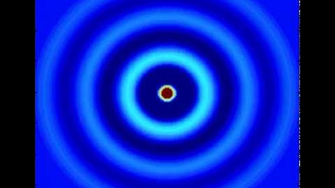 Spherical Wave Equation