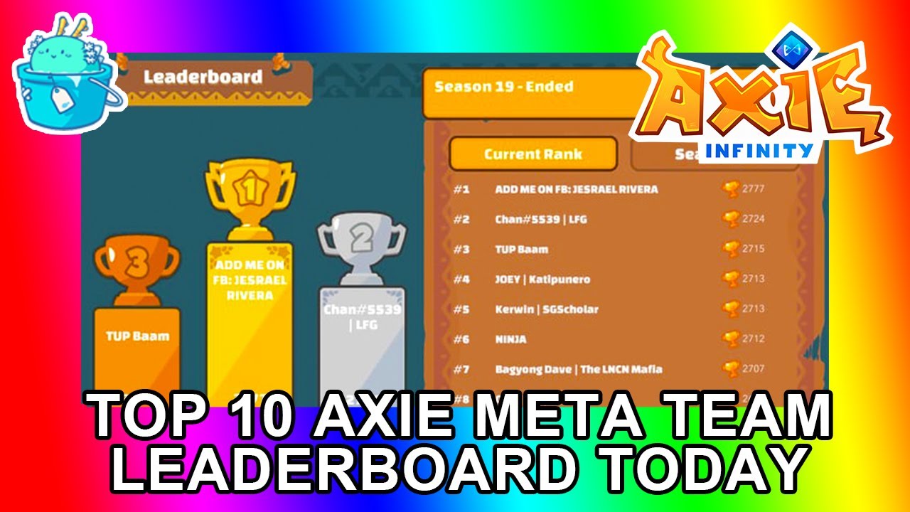 AXIE INFINITY TOP 10 OFF SEASON LEADERBOARD PVP TODAY AXIE INFINITY TOP 10 OFF SEASON LEADERBOARD PVP TODAY