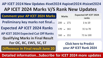 AP ICET 2024 Marks wise rank #apicet2024 #tsicet2024#icet2024 #predictions #apicet2024rank #june20