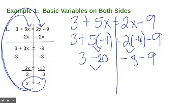 Week 5: Notes for Tuesday - Multi-Step Equations with Variables on Both Sides - Google Slides