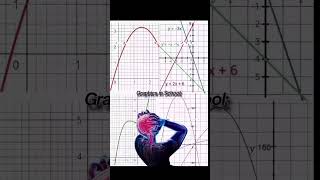 Graphics in School Be Like 💀😂 | Math Graphs Everywhere!