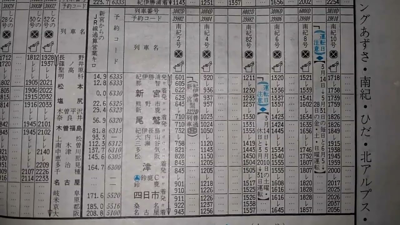特急南紀 時刻表1992年3月 - YouTube