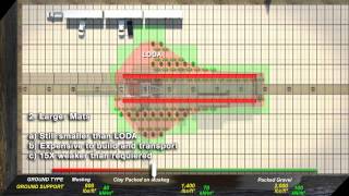 Rig LODA 12x25 A