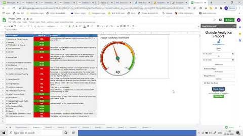 Google Analytics Audit Report - Sheets Addon Demo