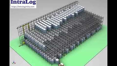 AS/RS Multi Deep Pallet Storage System With Stacker Crane Shuttles
