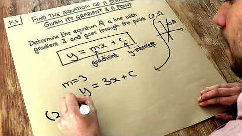 Key Skill - Find an equation of a straight line given its gradient and a point.