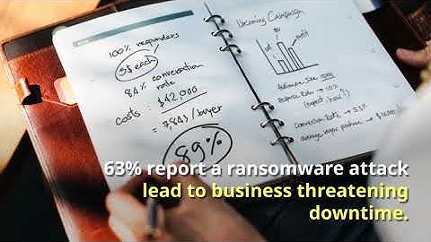 Ransomware statistics that will make you rethink data protection