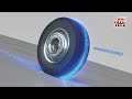 REMA ID - the smart solution for tire identification