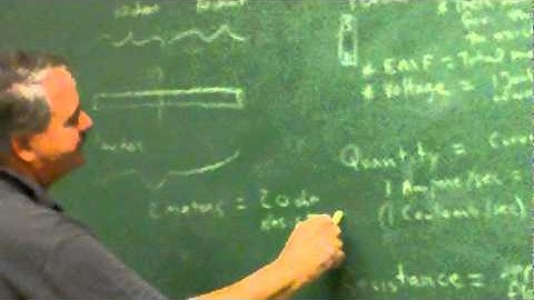 Electrodynamics Lecture Part 3