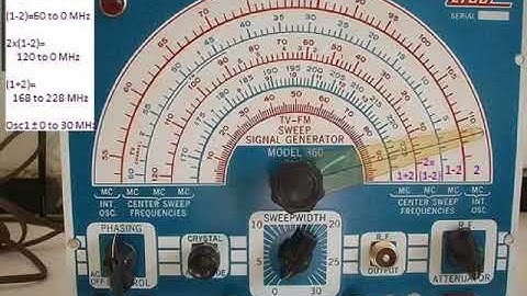 EICO 360 TV FM Sweep Generator Explained