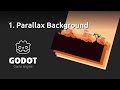 Godot, Parallax Background #godot #parallax #background #game #engene #