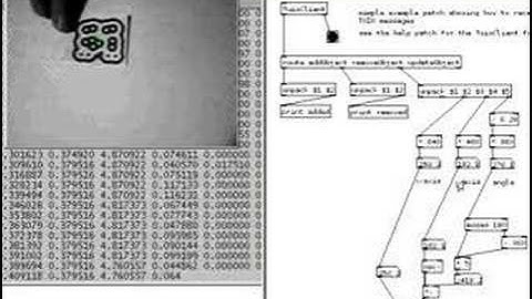 reactivision and puredata
