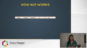 Natural Language Processing Tutorial - How to use Natural Language Processing for Node.js