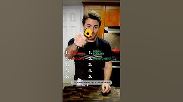 Top 5 Kitchen Tools Under $30