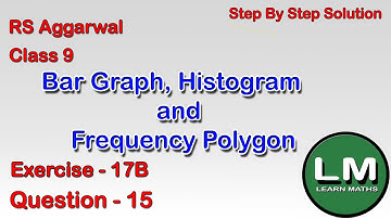 Bar Graph Histogram Frequency Polygon| Class 9 Exercise 17B Question 15 | RS Aggarwal | Learn Maths