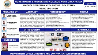 Our Final Year Project: Alcohol Detection and Engine Lock System With GPS and GSM 🚨