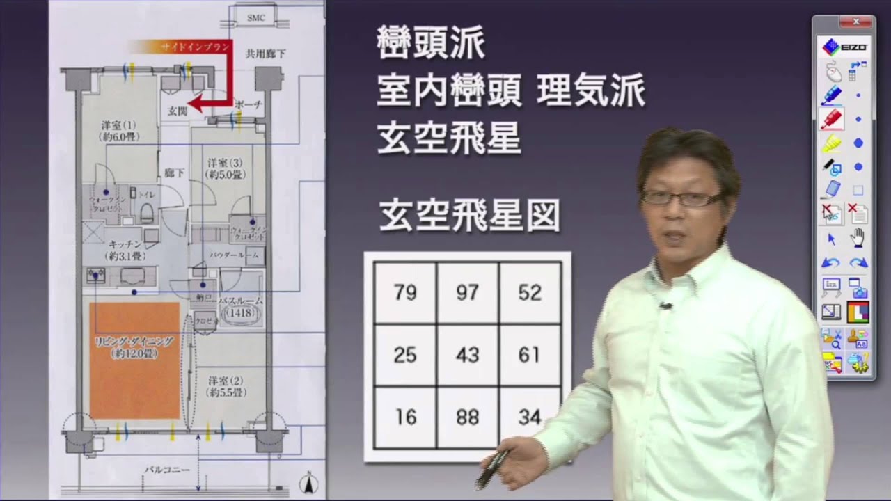 間取り図・見取り図 鑑定付】伝統的・本格派風水入門ライブ講座（於