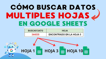 ¡Búsqueda de datos en Múltiples Hojas de Google Sheets!