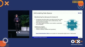 Unleashing the power of Digital Twins with Open Source: How Asset Administration Shell is providing