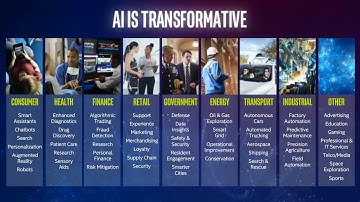 Accelerating AI from the Cloud to the Edge