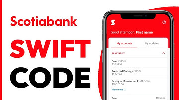 How To Find Swift Code of ScotiaBank - Full Guide 2025