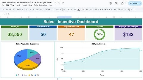 Sales Incentive Dashboard and Tracker in Google Sheets