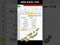 Excel Auto Sum in 5 Seconds! #Excel #ExcelTips #MSExcel #Shorts #sreeragavendraacademy