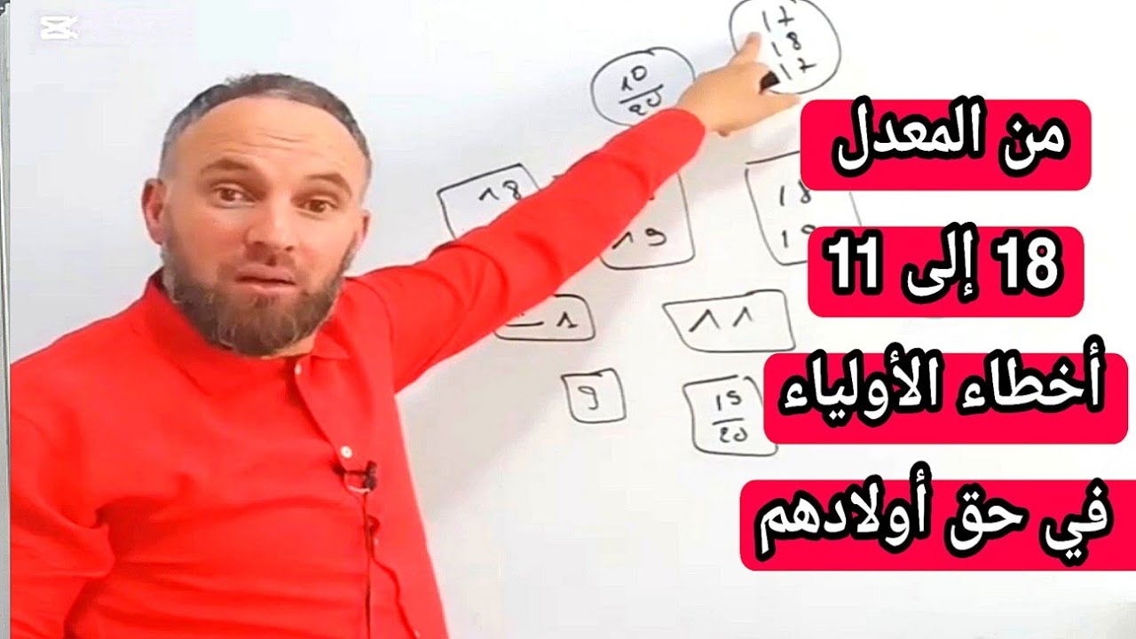 اجرام في حق التلاميذ نهايته الرسوب " كره الدراسة وعدم النجاح " نصيحة للأولياء 