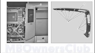 Removeinstall Air Outlet Covering On Instrument Panel Center Part On Sprinter