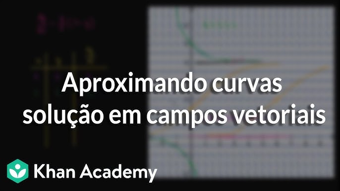 Considera-se a área A entre a curva y = x e o eixo O x para