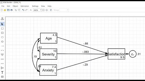 Getting started with SEM builder (GUI) in Stata: A multiple regression example (2023)
