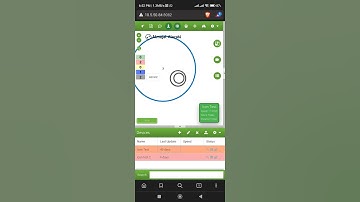 Traccar 4.15 Show Today