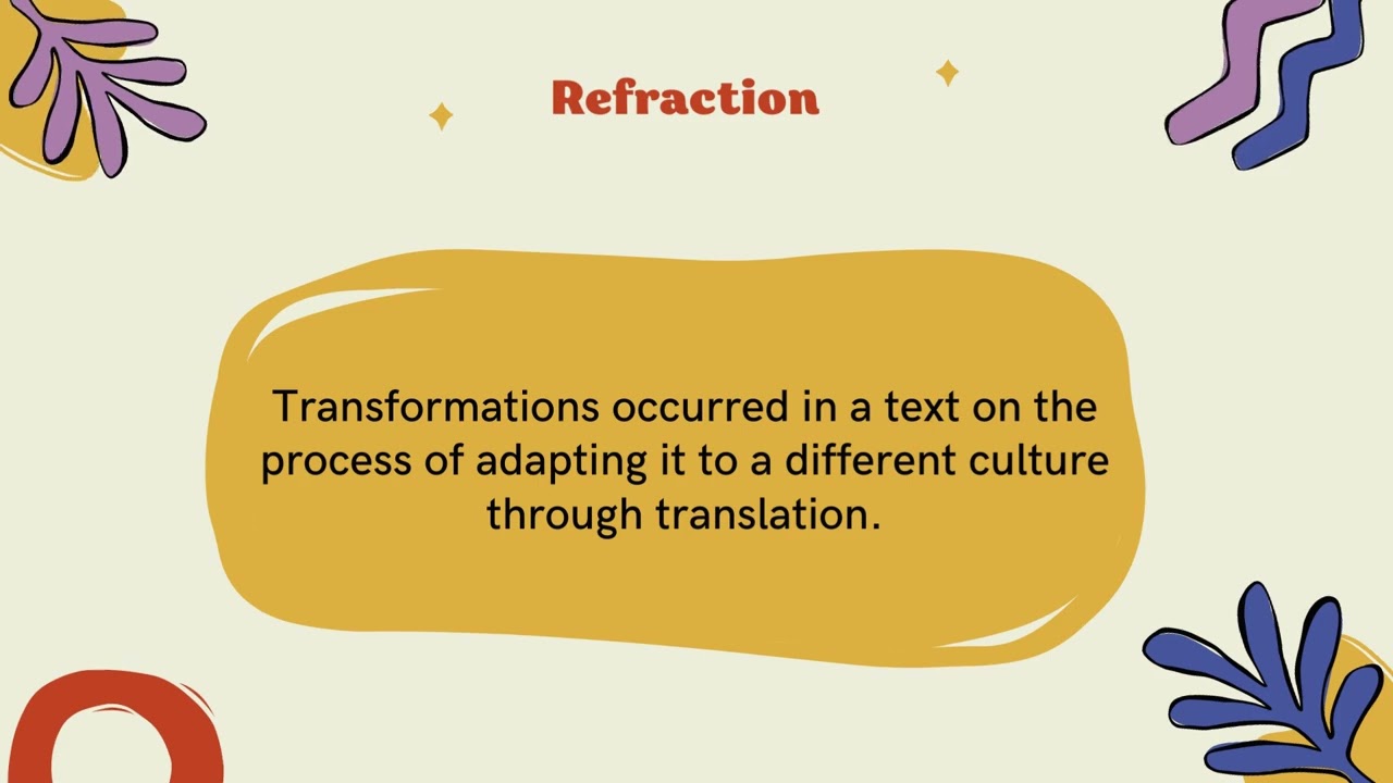 André Lefevere and His Contributions to Translation