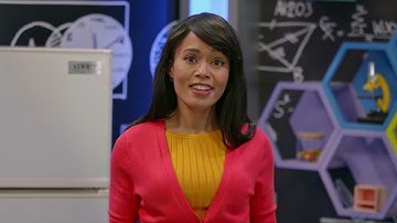 Intro to Multiplication Math Lesson for Kids