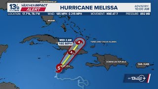 Hurricane Melissa is set to hit Jamaica as its strongest storm since records began