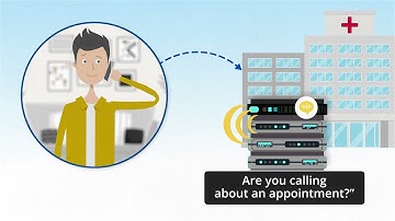Voice technology enables effective call routing to improve patient experience