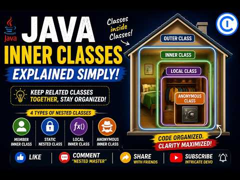 Java Inner Classes Tutorial | Outer vs Inner & Static Nested Classes Explained