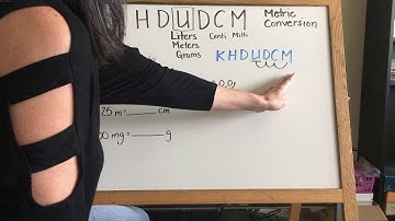 Metric Conversion - using KHDUDCM