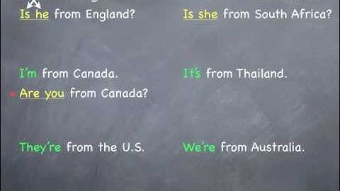 Be Verb Yes/No Questions 1.mp4