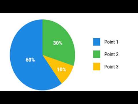 Tuần 2 - TLV 5 - Luyện tập làm báo cáo thống kê