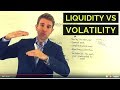 How Are Market Liquidity and Volatility Related? ☝