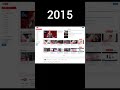 Evolution Of YouTube 2005 2020 Evolution Shorts Youtube 2023