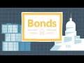 Investing basics bonds