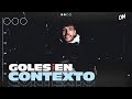 ¿QUIÉN ESTÁ DETRÁS DE GOLES EN CONTEXTO? |  #DeVisitante con Octavio Gencarelli