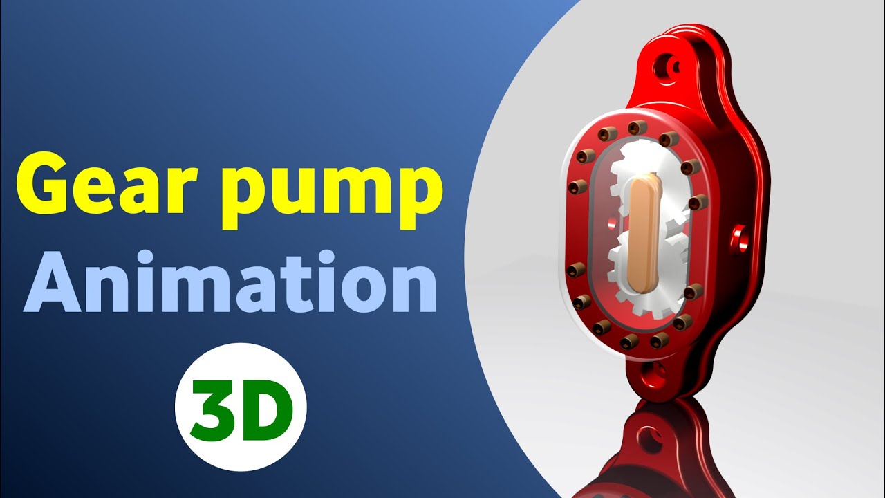 Hydraulic Gear pump disassembly YouTube