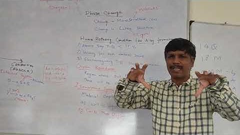 EMM PHASE DIAGRAMS TRB POLYTECHNIC LECTURER EXAM PREPARATION MECHANICAL ENGINEERING